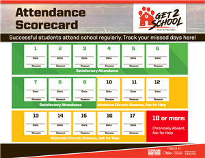 Attendance Scorecard 